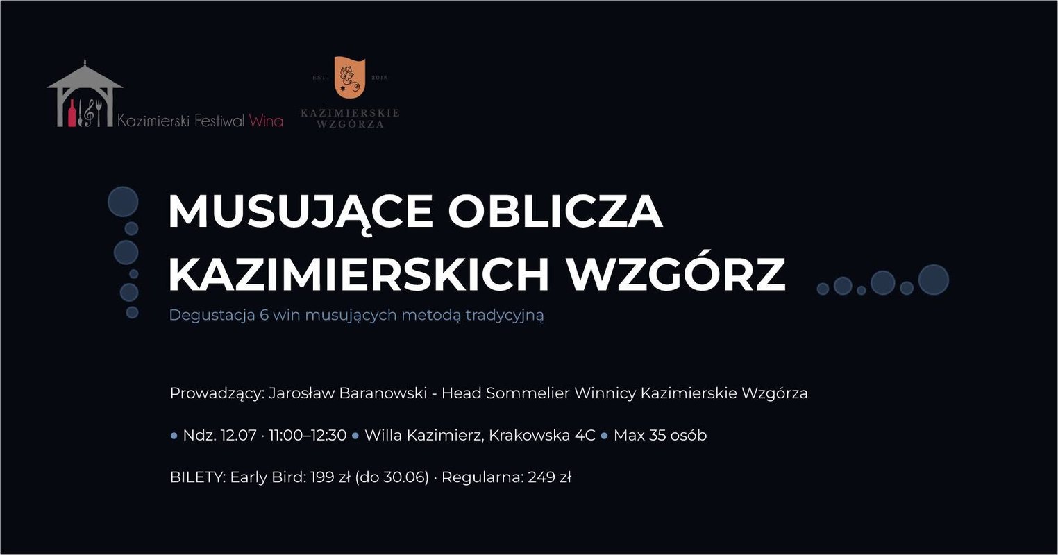 Masterclass: Musujące Oblicza Kazimierskich Wzgórz.
